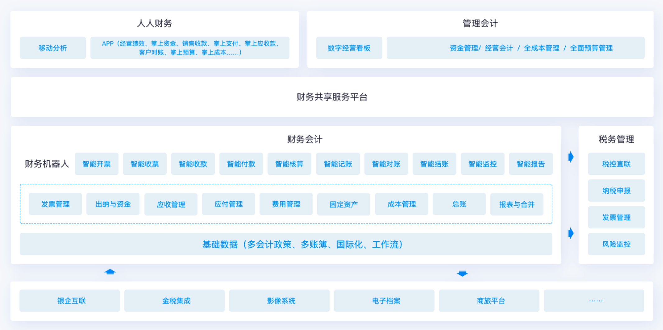 1705063431972510.png image.png