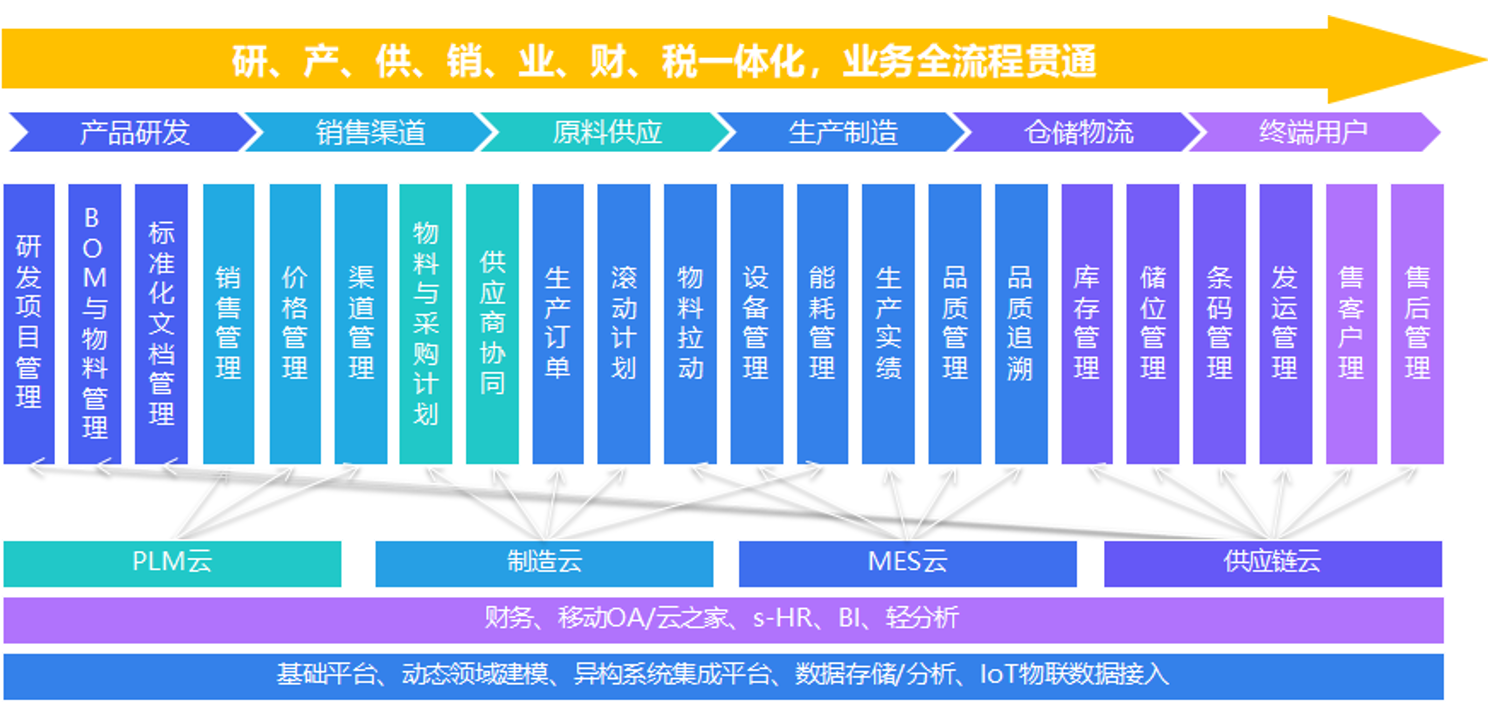 1705176549607518.png image.png