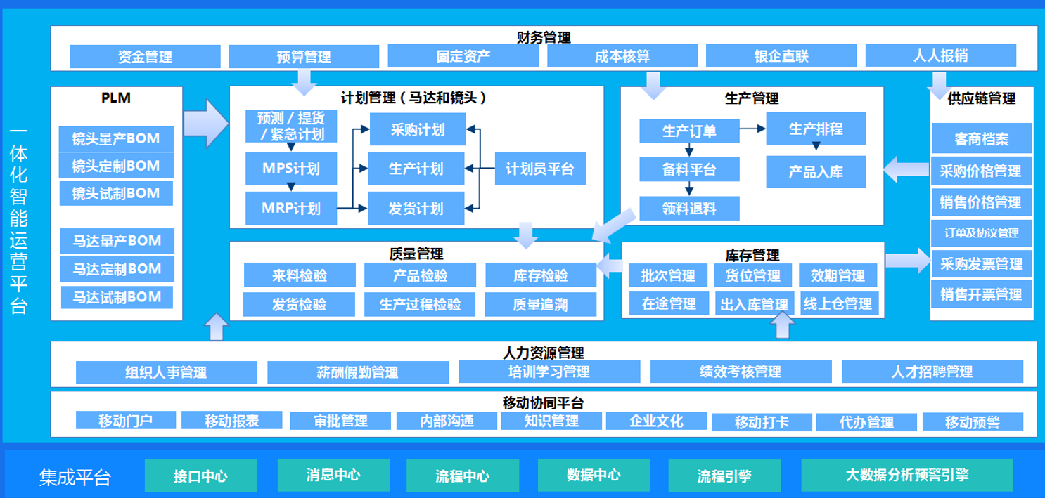 1705343997511520.png image.png