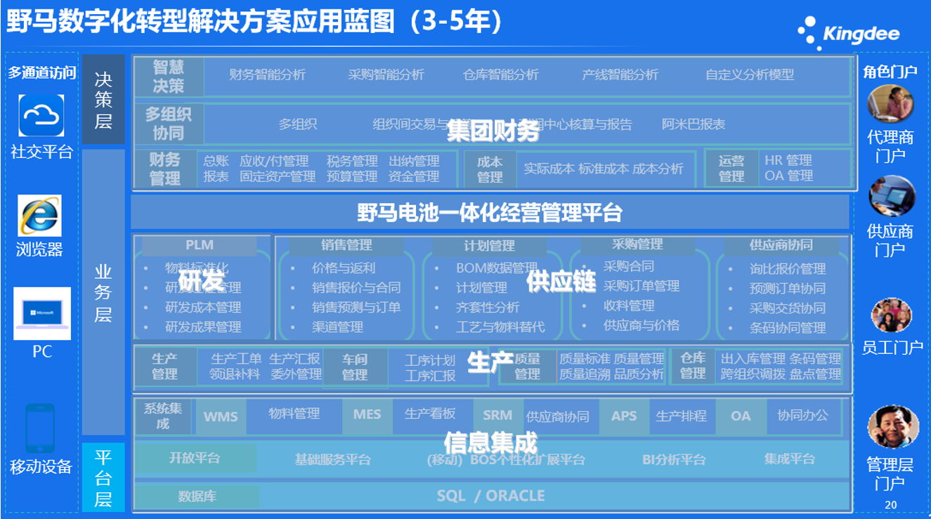 1705345424359490.png image.png