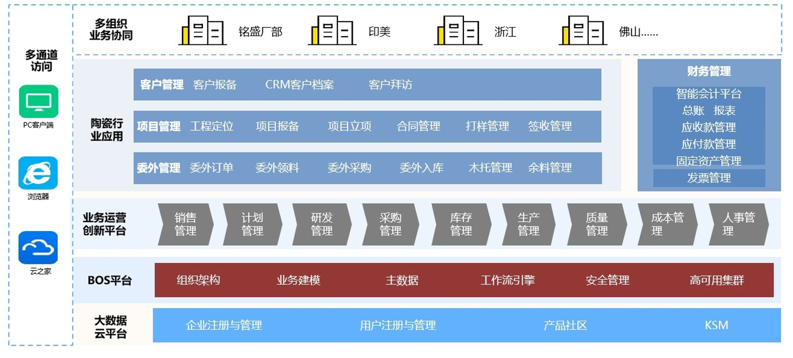 1705345908174514.png image.png