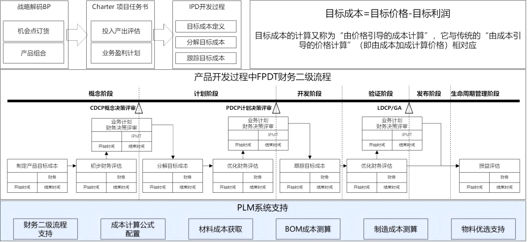 1766972780551069.png IPD.png