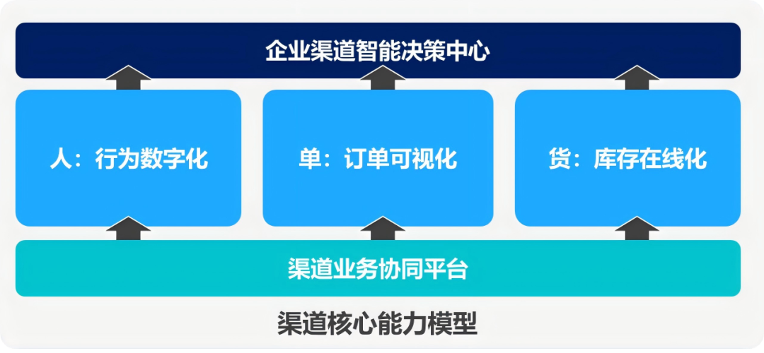 1766972895798489.png 一体化.png