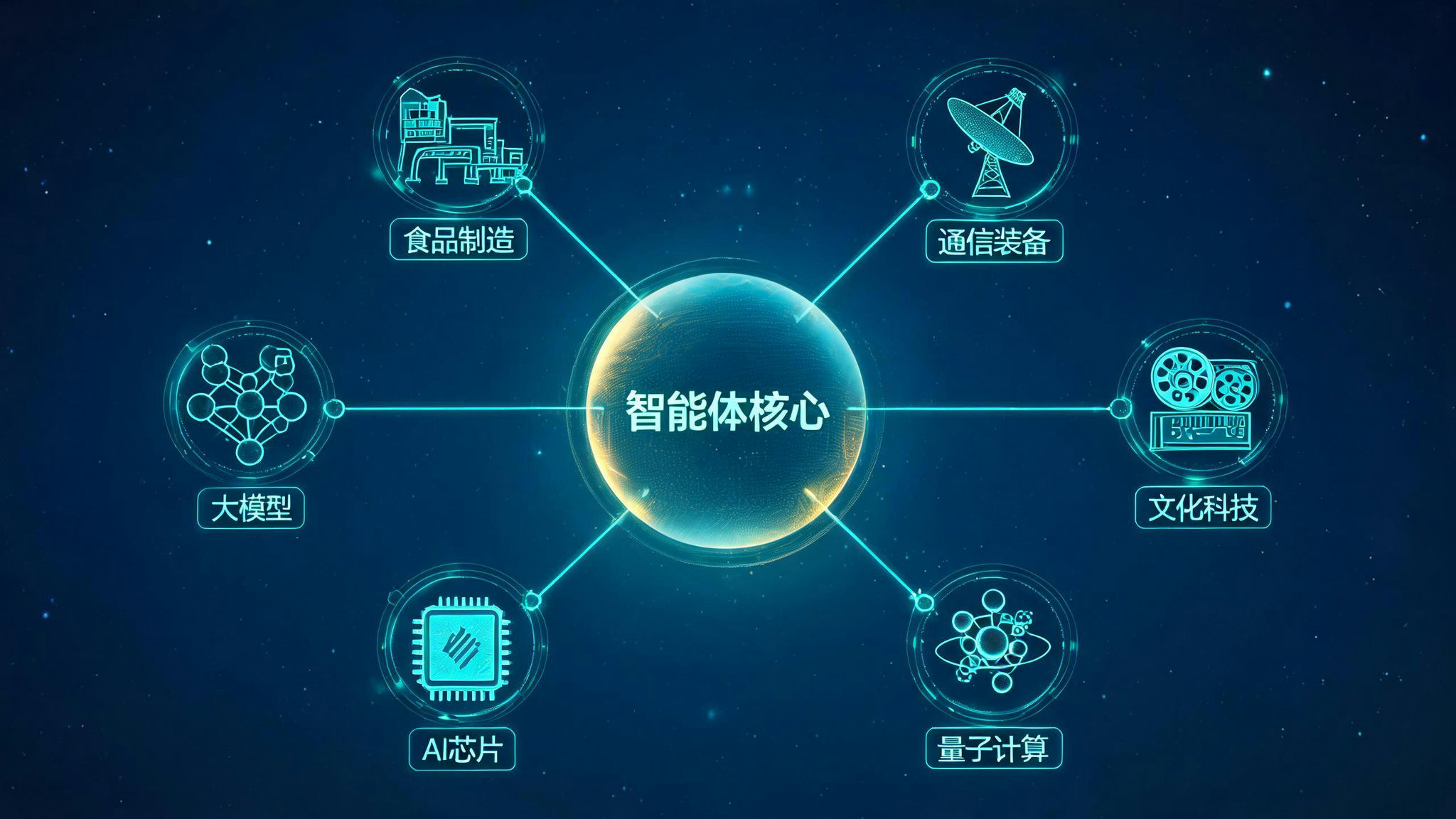 06_配图_灵基生态---c0fc8a63-bd1b-4f99-8251-0e14a5021a46(1).jpg