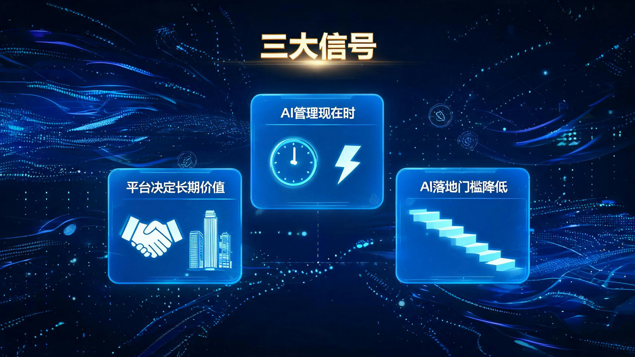 07_配图_三大信号---415a81e8-239e-4277-8670-ff9c9bf641e8(1).jpg