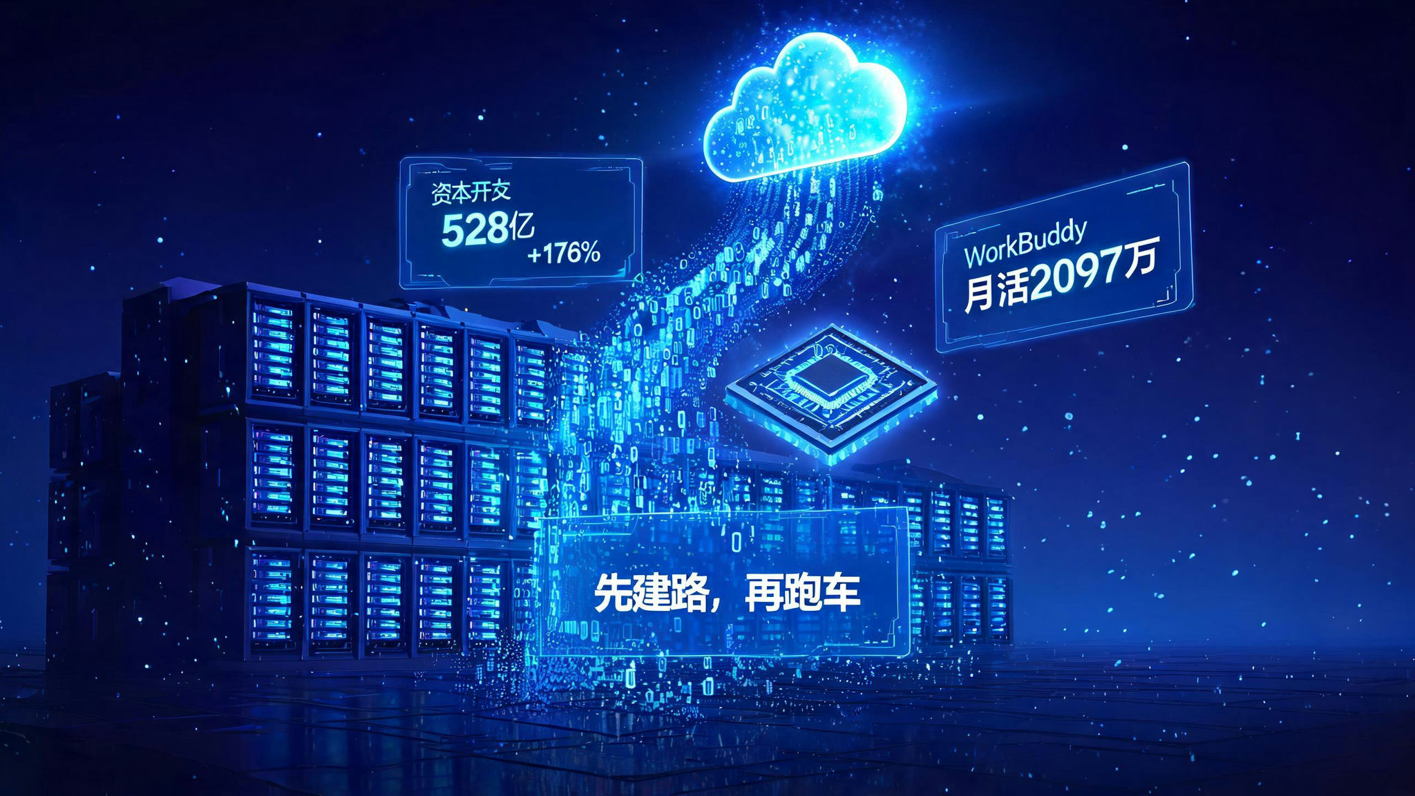 03_配图_腾讯528亿铺路---0a239e45-4942-4ca1-98a5-21b2c320cd93(1).jpg
