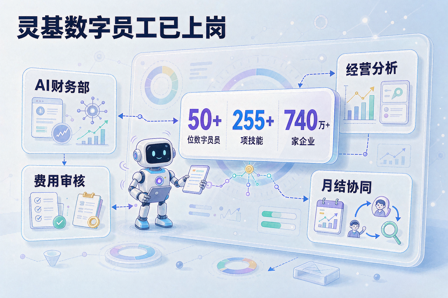 opc-digital-employee-lingee-data_cleanup(1).png