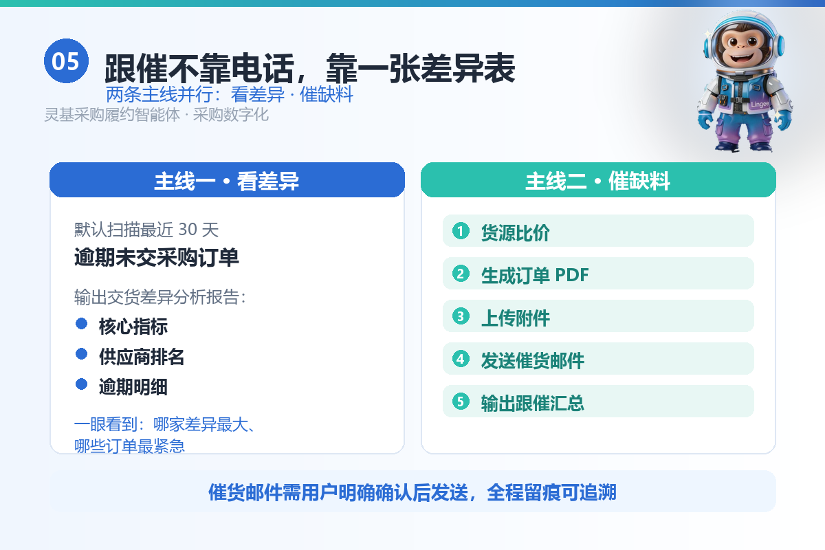 06-小标题5.png