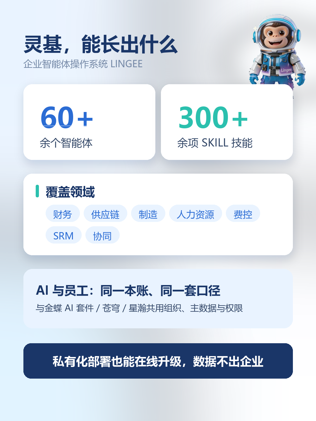 1791767143629158.png 04-灵基能长出什么.png
