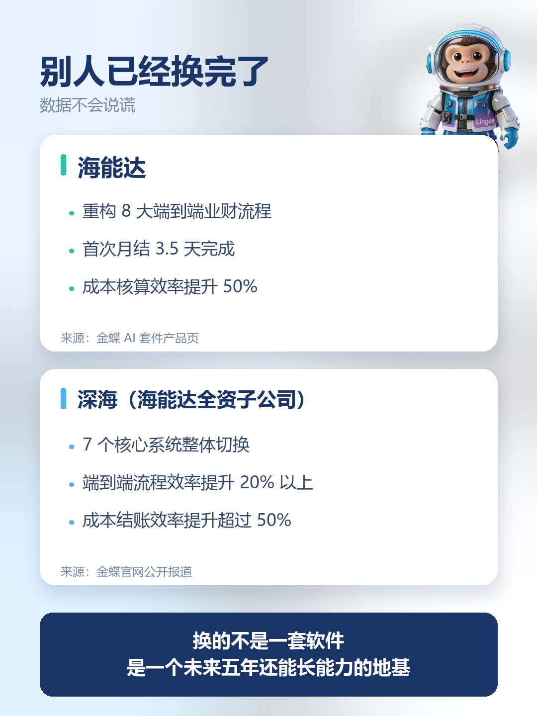 05-别人已经换完了.png