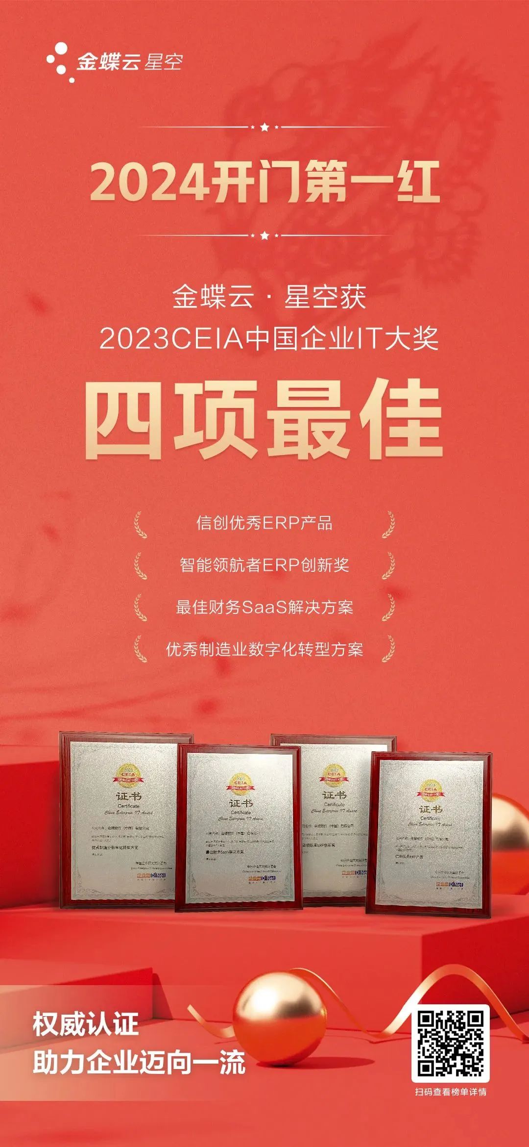 开门第一红!金蝶获企业IT大奖四项最佳