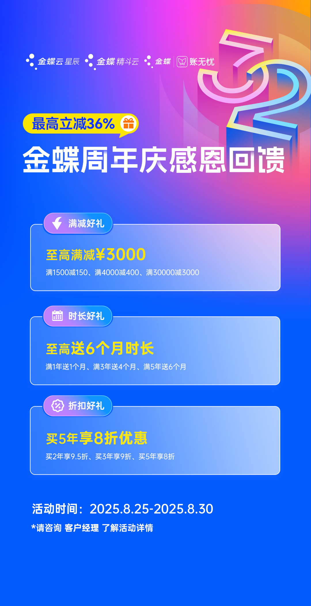 感恩钜惠 ​| 金蝶32周年庆专属大促限时开启！
