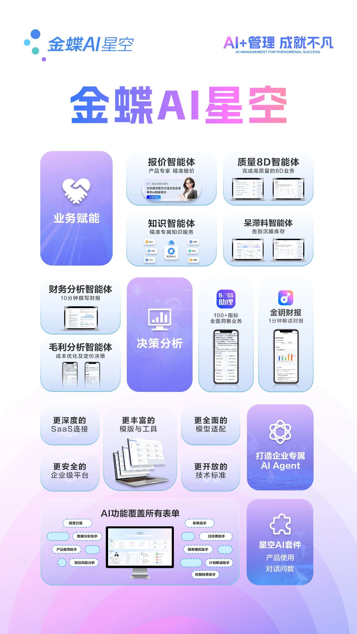 AI落地全业务链！重新认识金蝶AI星空