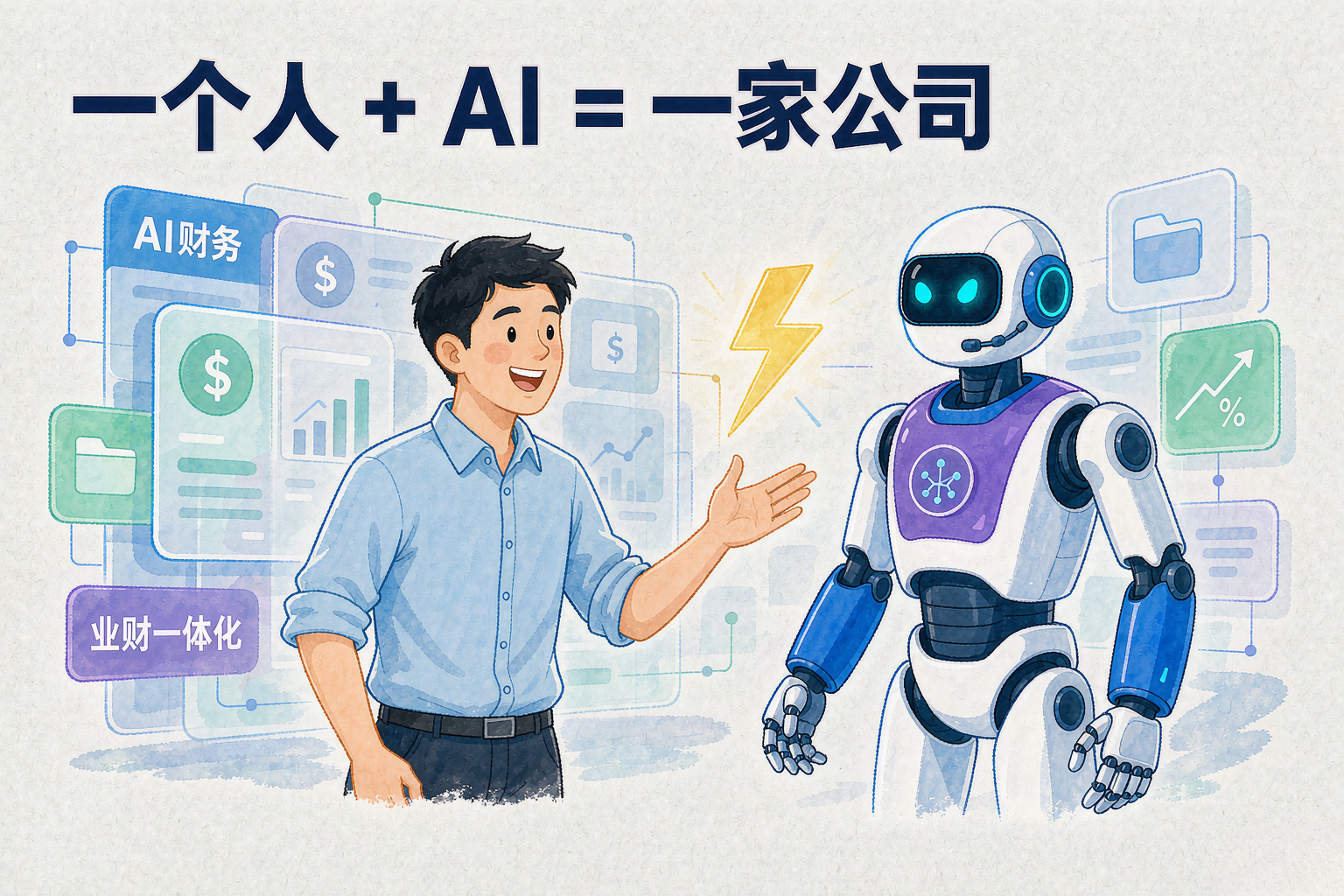 一个人 + AI = 一家公司，老板的"AI员工"该上岗了
